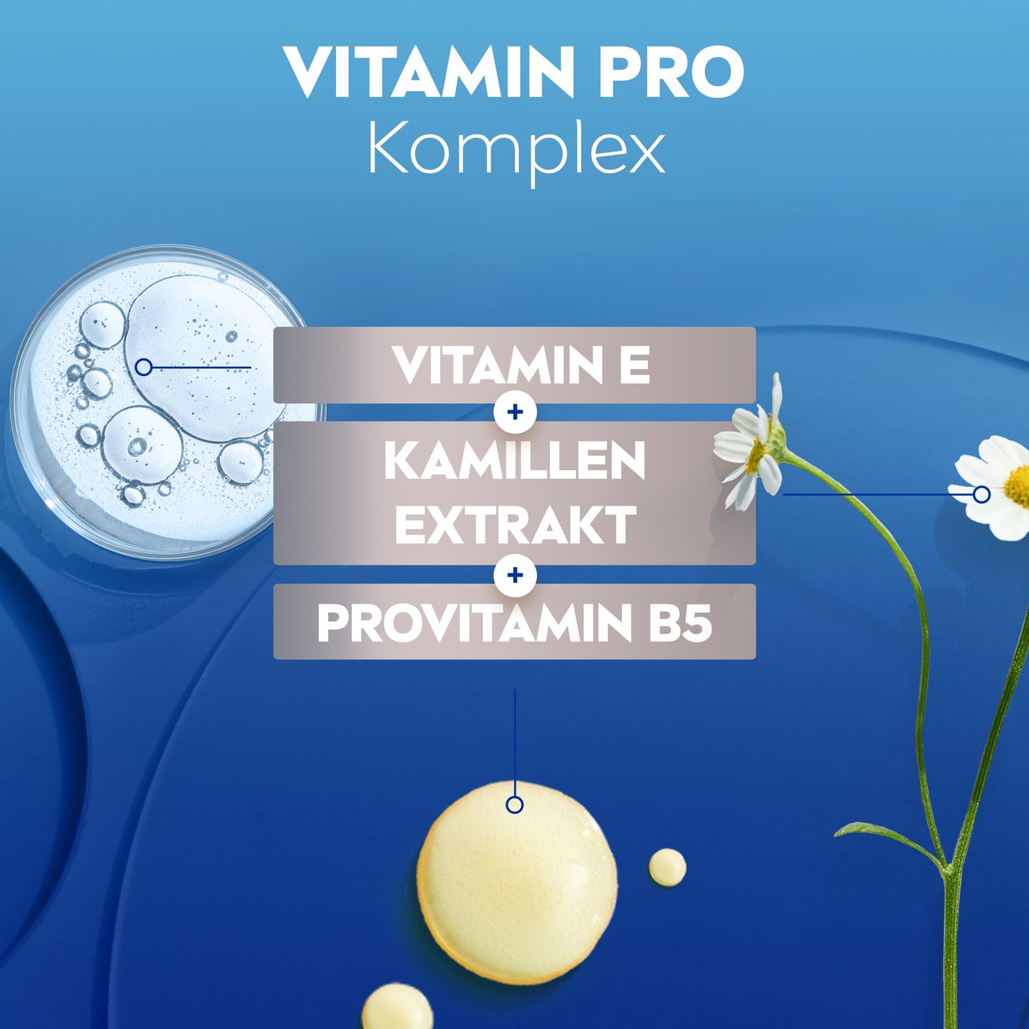 NIVEA MEN Sensitive After Shave Balm